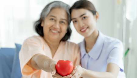 Gói khám tầm soát tim mạch