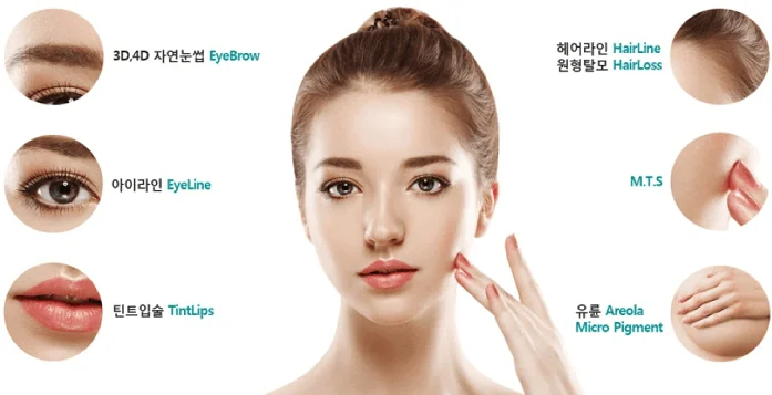 Bệnh viện Sante - Phẫu thuật thẩm mỹ thay đổi hoàn toàn gương mặt